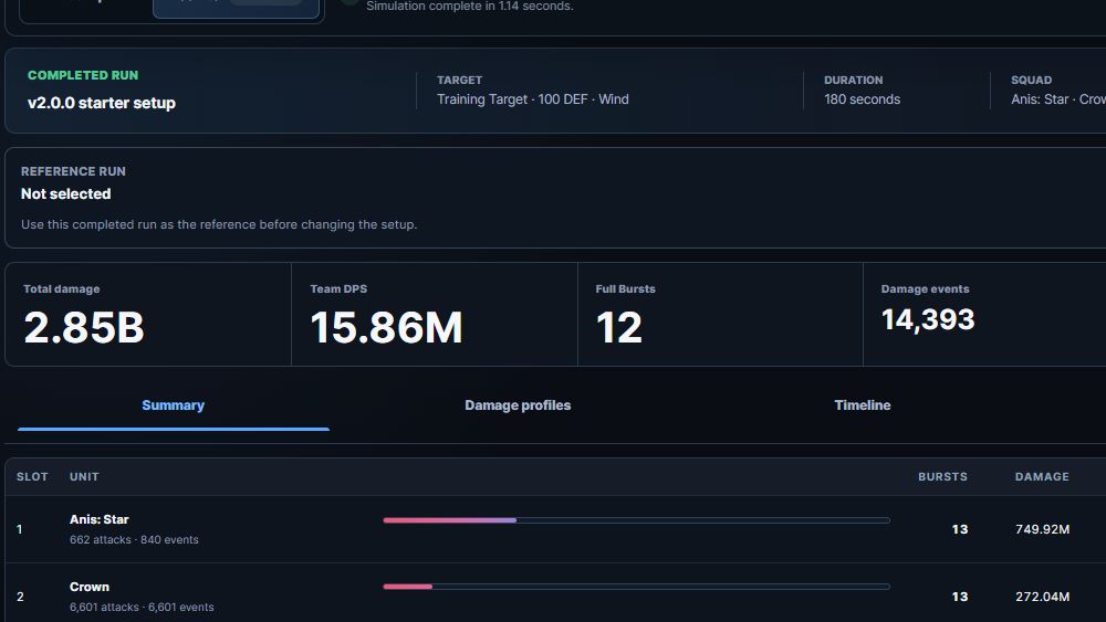 NIKKE Lab Results page showing completed-run details, warning status, and the Scenario Compare reference control.