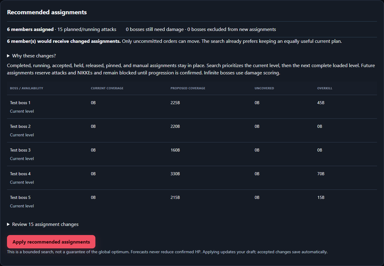 Assignment proposal showing member totals and a coverage table before applying changes.