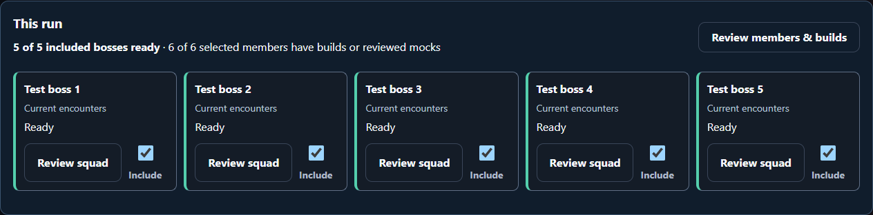 Five included raid bosses and six members shown as ready in the planner scope panel.